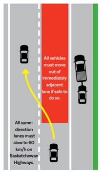 Slow-down-move-over-graphic